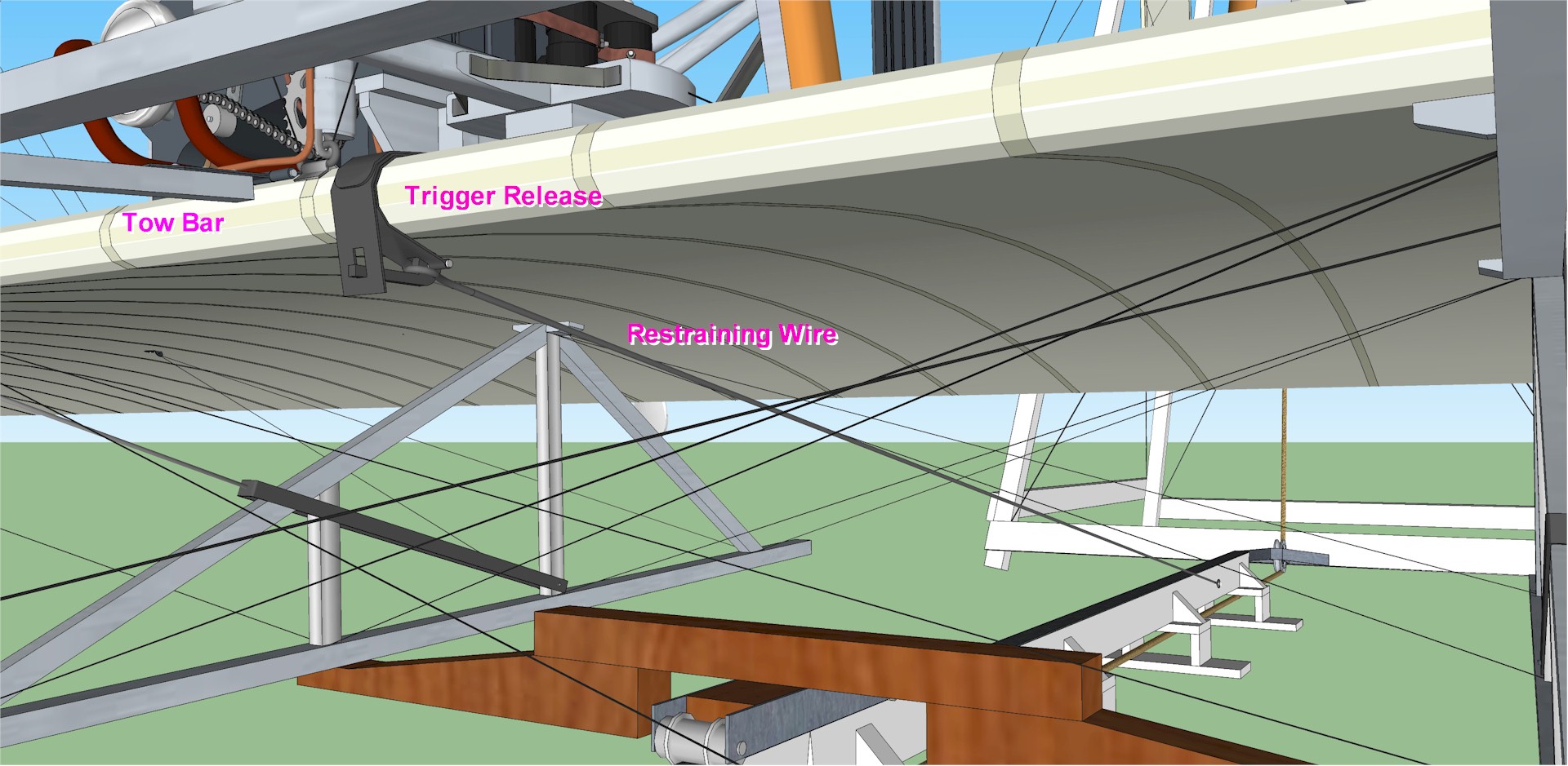 the wright catapult borrow models of wright brothers flyer