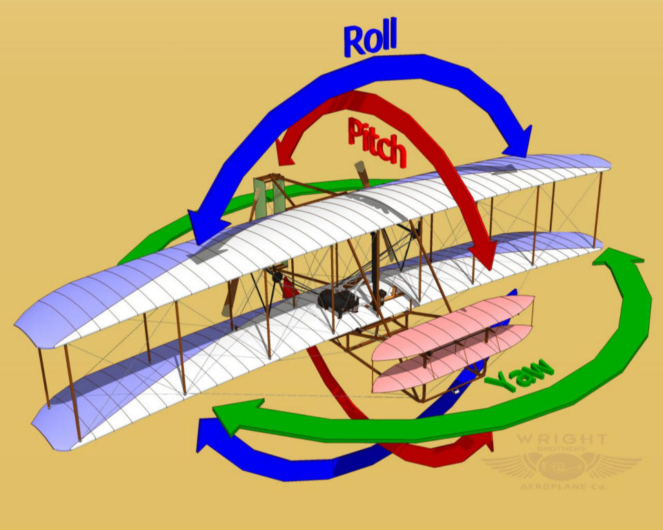 expert interview wright flyer airfoil design