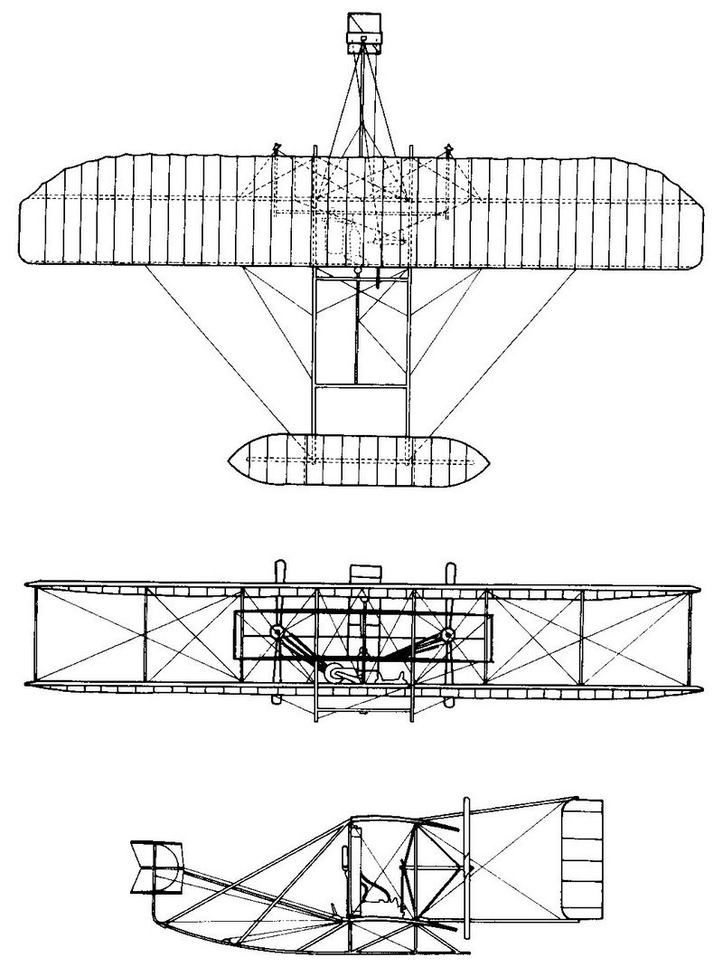 1905 wright flyer iii wright flyer airfoil design