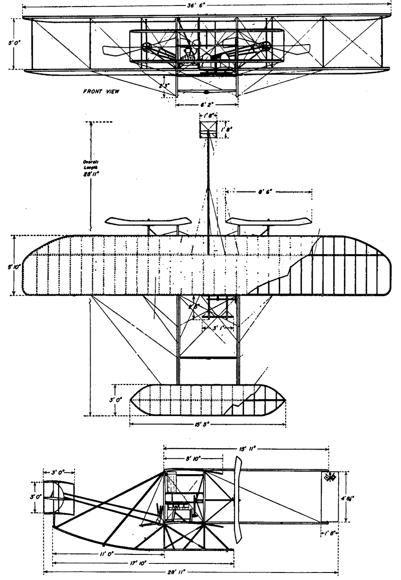 1909 wright military flyer wright flyer airspeed