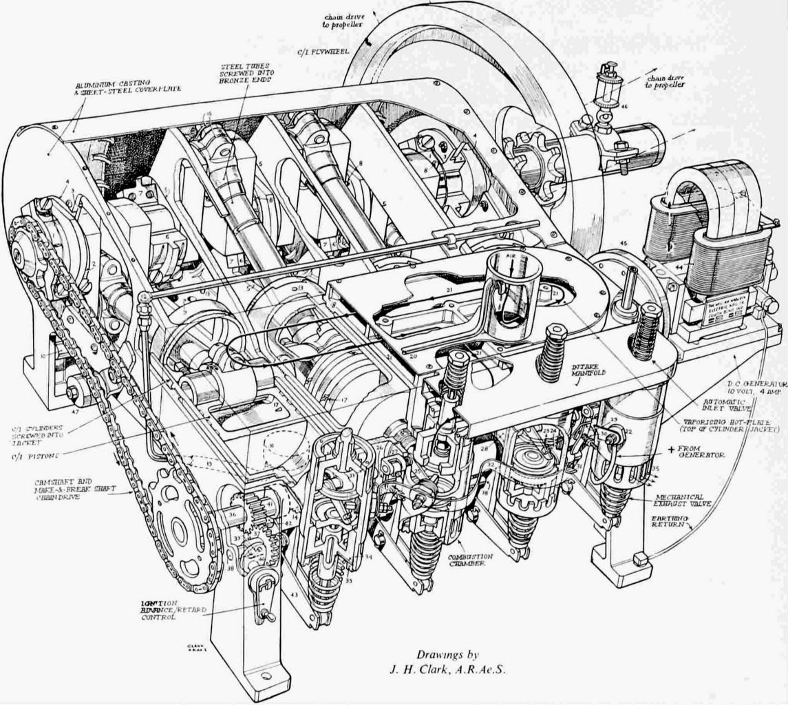 1903 Wright Engine