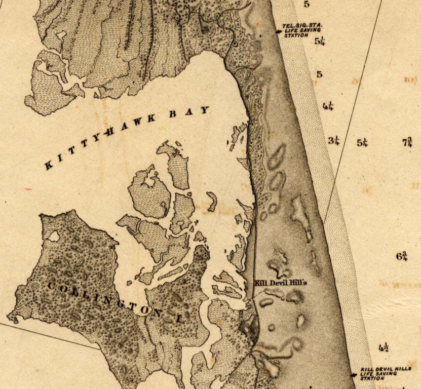 The Road to Kitty Hawk
